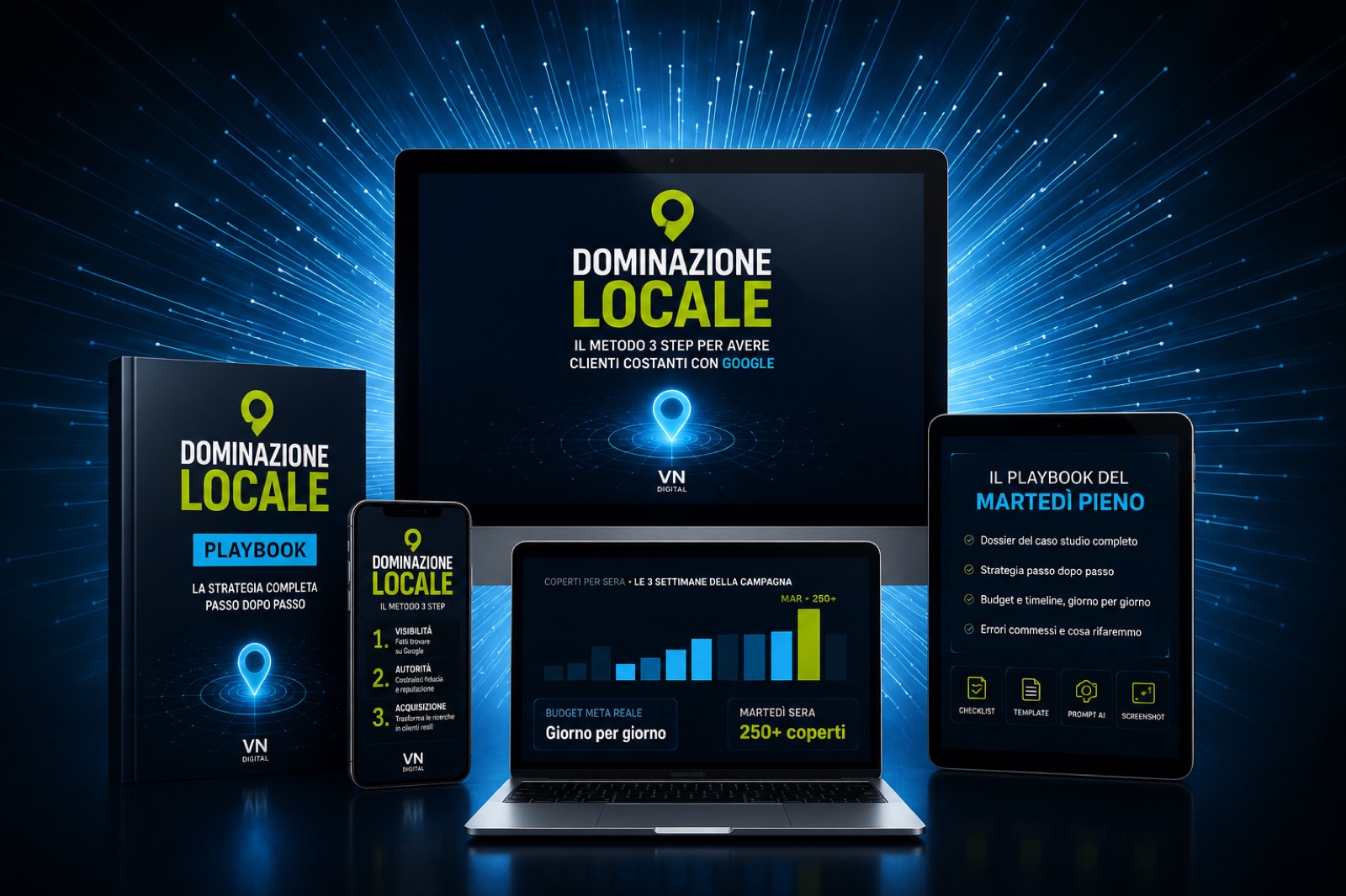 Il pacchetto completo Dominazione Locale: libro, video, telefono e tablet con il metodo e la campagna del martedì da 250+ coperti